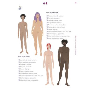 Le petit guide de la foufoune sexuelle - Tome 2