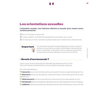 Le petit guide de la foufoune sexuelle - Tome 2