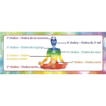 La petite boîte pour équilibrer ses chakras