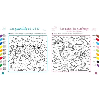 Coloriages magiques - Le cirque GS