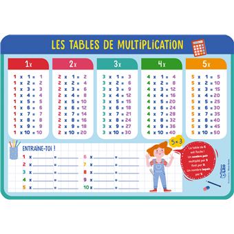 LIVRE D'EXERCICES AVEC POSTER - LES TABLES DE MULTIPLICATION (French  Edition) - Collectif: 9782803453962 - AbeBooks