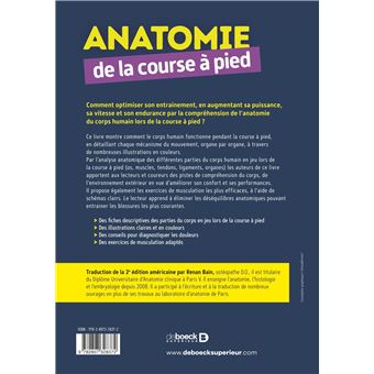 Anatomie de la course à pied