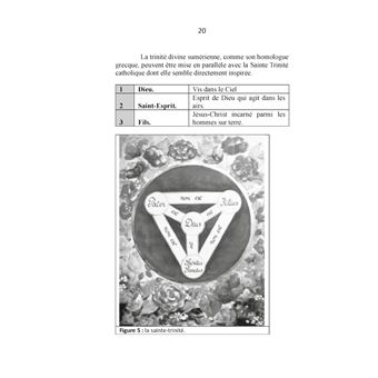 Les ères astrologiques.