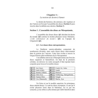 Les ères astrologiques.