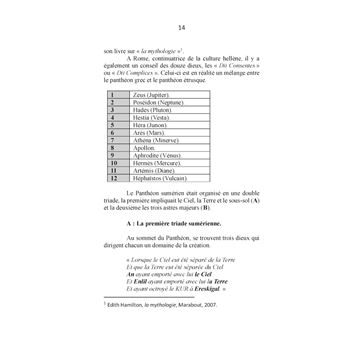 Les ères astrologiques.