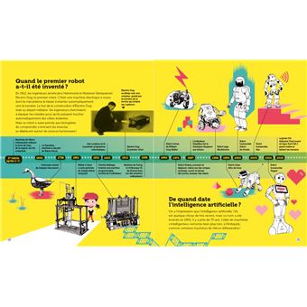 Les robots et l'intelligence artificielle