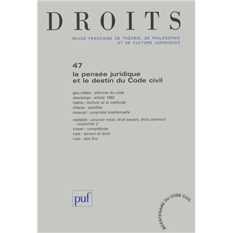 Droits 2008