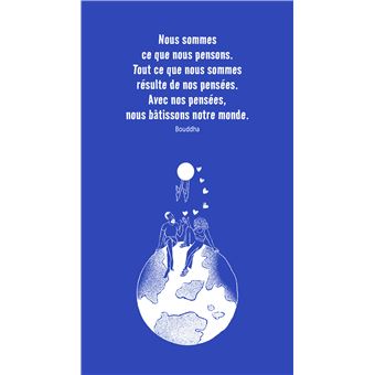 Guide de survie Mercure rétrograde 2024