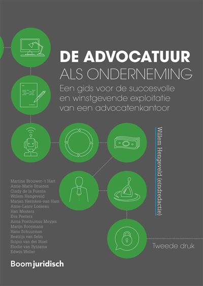 De advocatuur als onderneming