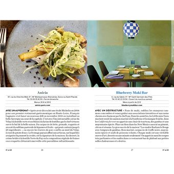 Paris à chacun son resto