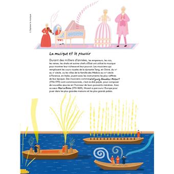 Une histoire de la musique pour les enfants