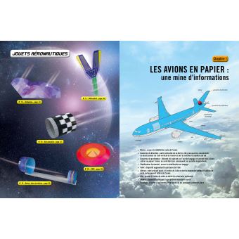 Avions en papier coréens