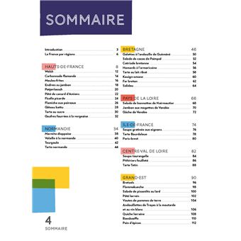 Balade gourmande en France