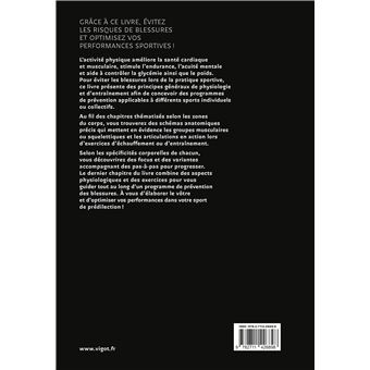 Prévention des blessures sportives : Anatomie