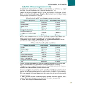 Manuel du jeune enseignant + Ressources numériques