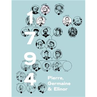 Capital et Idéologie en bande dessinée. D'après le livre de Thomas Piketty ((coédition Revue dessiné