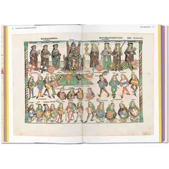 History of Information Graphics