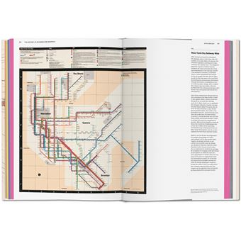 History of Information Graphics