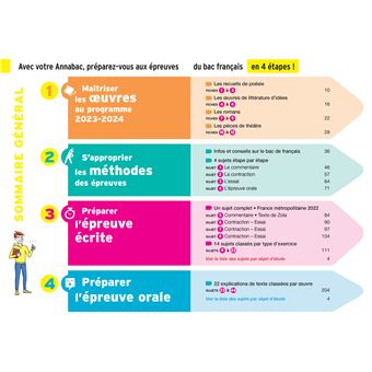 Annales du bac Annabac 2024 Français 1re technologique (bac de français écrit & oral)