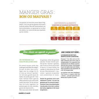 Mangez bon, mangez bien
