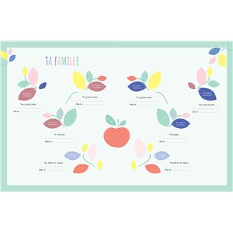 Le journal de tes premières fois