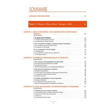 Géopolitique de l'Afrique et du Moyen-Orient