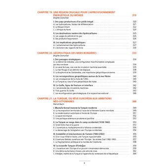 Géopolitique de l'Afrique et du Moyen-Orient