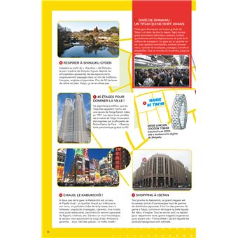 Découvrir Tokyo en Manga