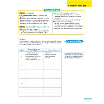 Mon Bac Facile Lycée Français 1re Novelles oeuvres au programme