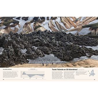 Les plus beaux endroits pour courir