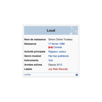 Loud - 1