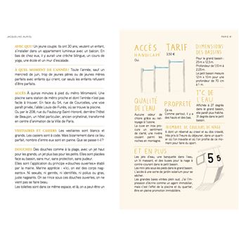 Paris à la nage - Guide des piscines parisiennes