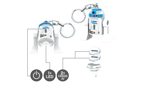 Porte-clés siffleur R2D2 Star Wars pour localiser ses clés