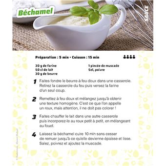 Frigobloc - 60 basiques de la cuisine