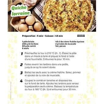 Frigobloc - 60 basiques de la cuisine