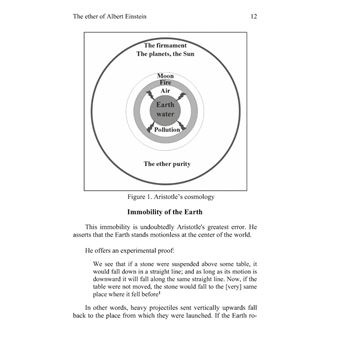 The ether of Albert Einstein