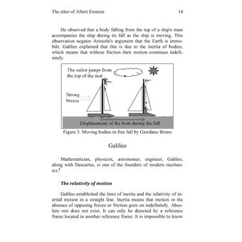 The ether of Albert Einstein