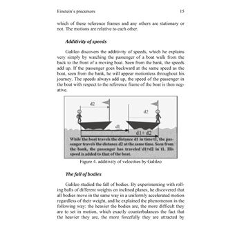 The ether of Albert Einstein