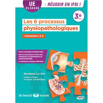 Les 6 processus physiopathologiques UE 2.1, 2.4 à 2.9  semestres 1 à 5