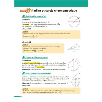ABC Réussite Maths 1re