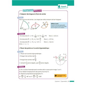 ABC Réussite Maths 1re