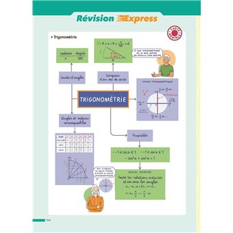 ABC Réussite Maths 1re
