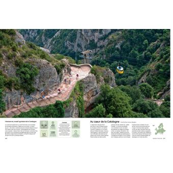 Les plus beaux endroits pour marcher