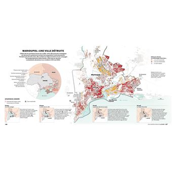 Atlas géopolitique de la Russie