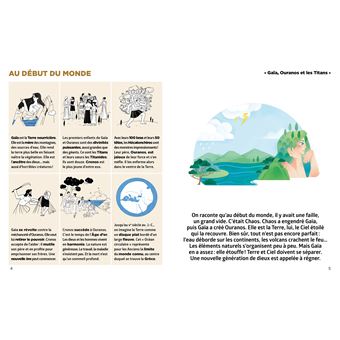 Simplissime - Tout savoir sur la mythologie grecque