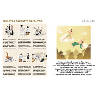 Simplissime - Tout savoir sur la mythologie grecque