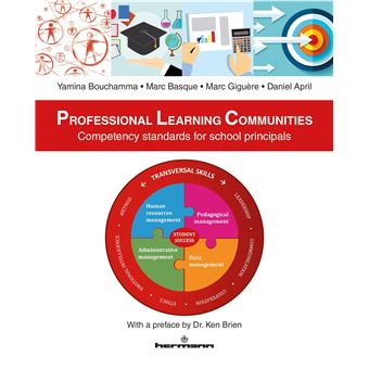 Professional Learning Communities