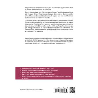 L'hypertension artérielle