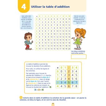 Les cahiers Bordas - Les 4 opérations CP