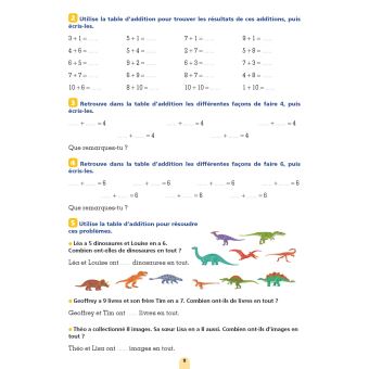 Les cahiers Bordas - Les 4 opérations CP